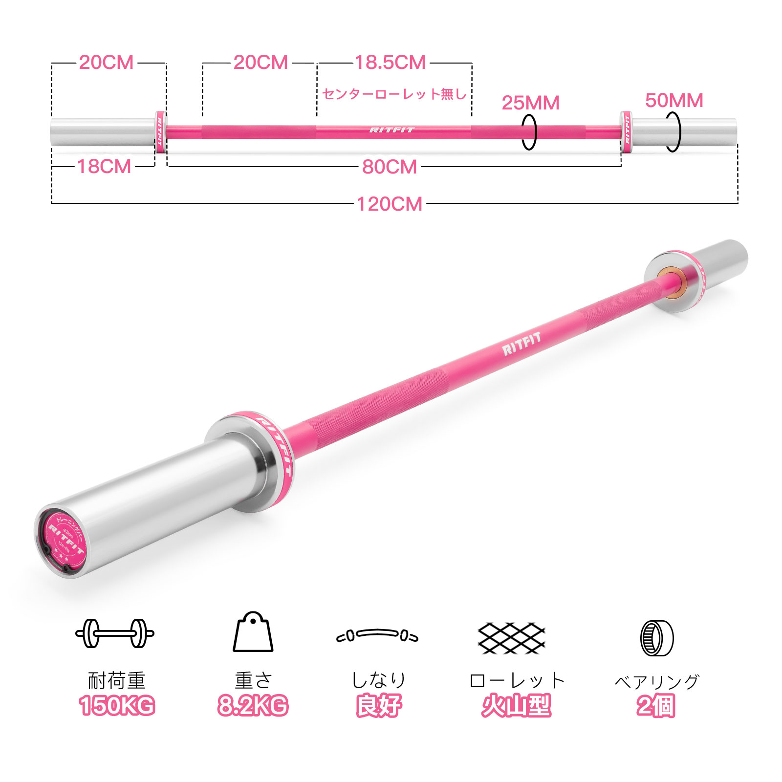楽天市場】RITFIT オリンピックバーベルシャフト カラフル 200cm 120cm
