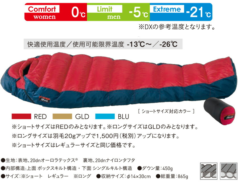 楽天市場】NANGA ナンガ シュラフ 寝袋 オーロラテックス ライト