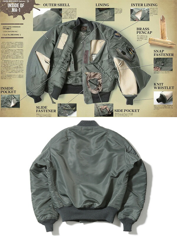 楽天市場】BUZZ RICKSON'S バズリクソンズ MA-1 メンズ レディース