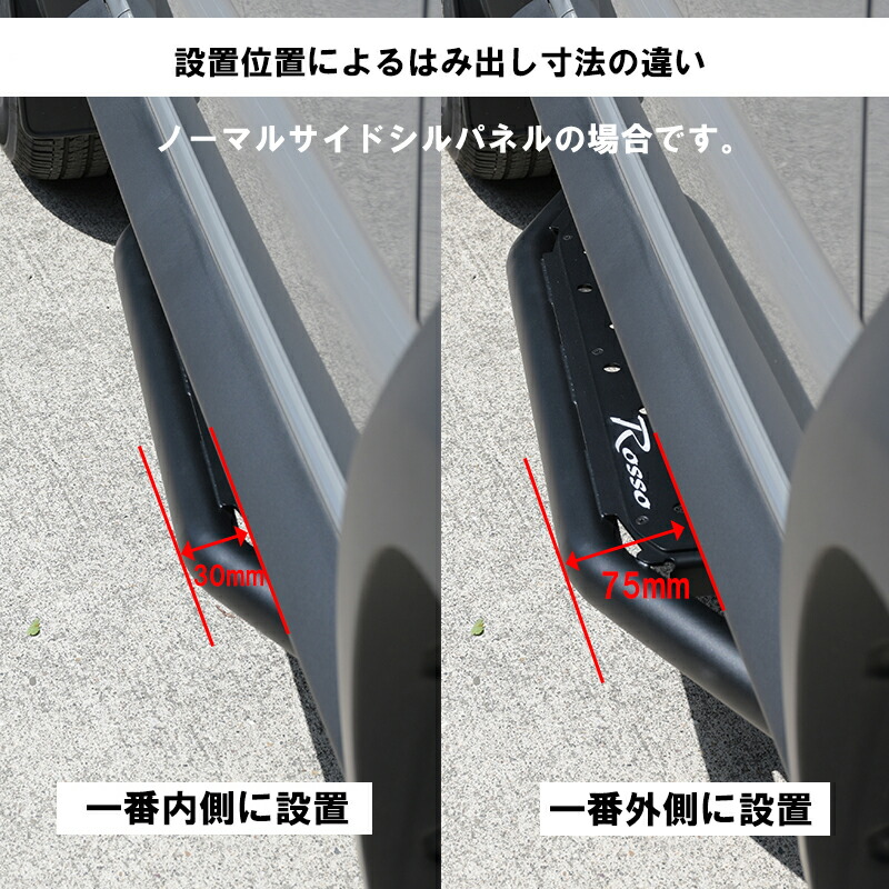 楽天市場】限定価格！新デザイン LAIZA R's サイドステップ ジムニー