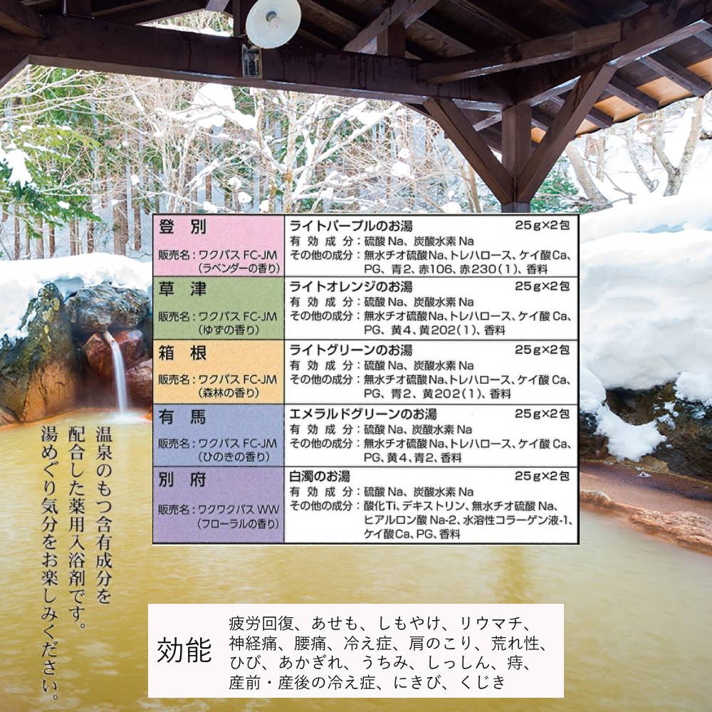 楽天市場】薬用 入浴剤 温泉 露天の宿 10包×8箱セット (5種類×各16包