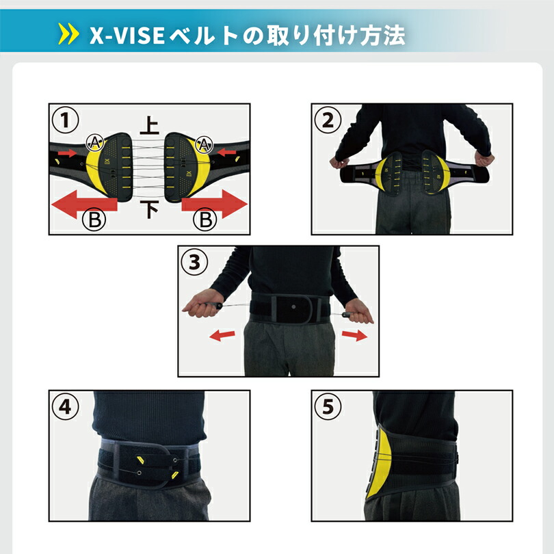 楽天市場】腰用サポーター リンクス クロスバイス X-VISE コルセット