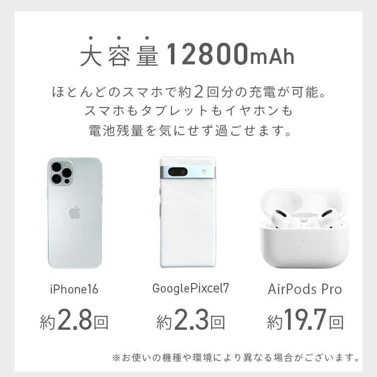楽天市場】【最大400円OFFクーポン】iPhone17 対応 モバイルバッテリー