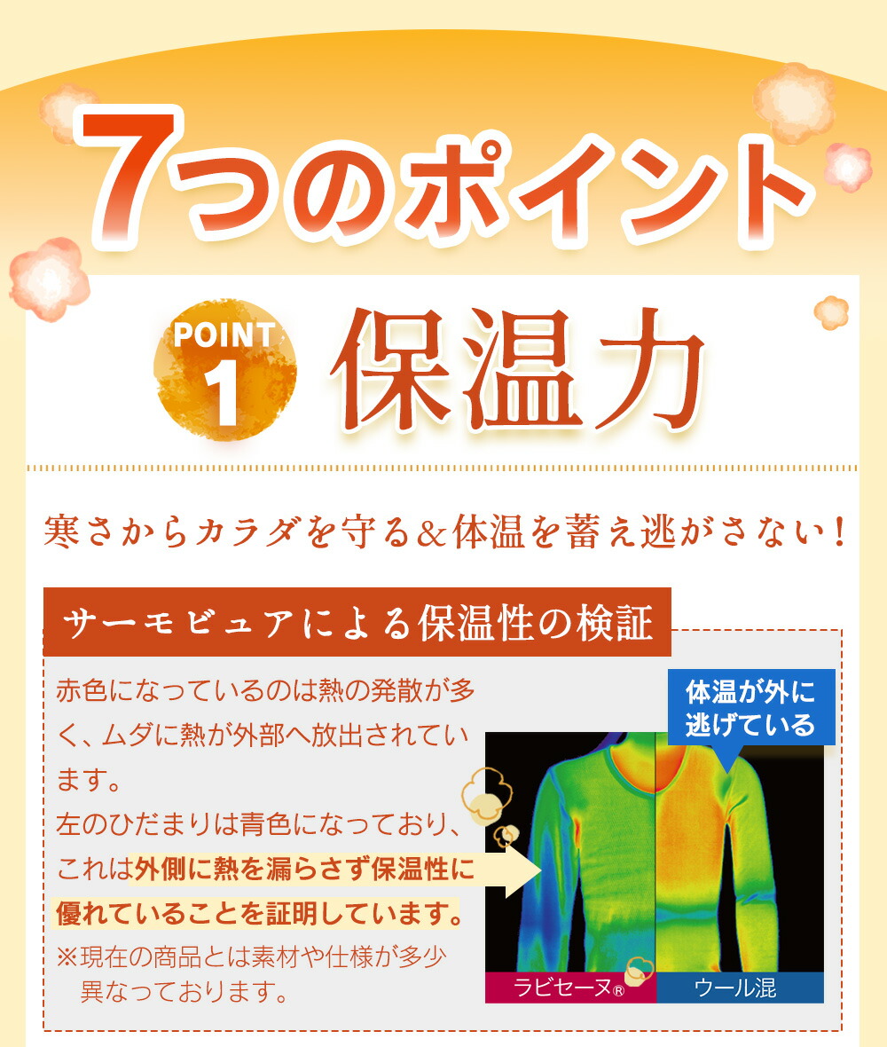 楽天市場】【クーポン配布 2/23/1:59迄】防寒肌着 NEWラビセーヌ 紳士