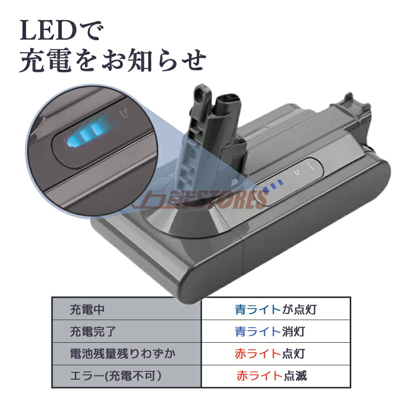 楽天市場】【クーポンで100円OFF】【即納】ダイソン v10 sv12 互換