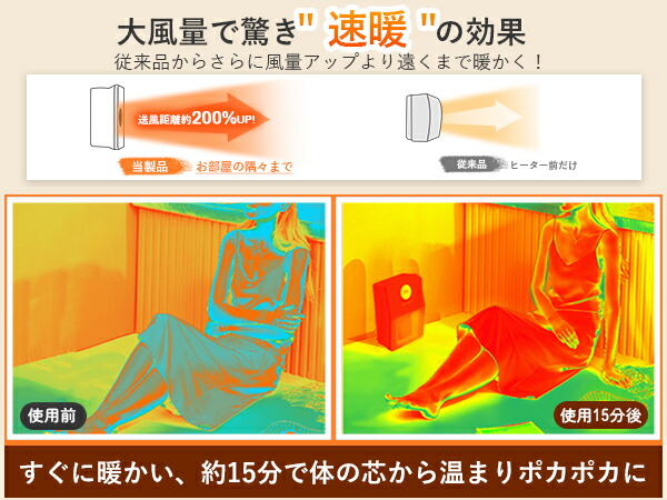楽天市場】＼期間限定8,500円→7,500円～!!!／【2025新モデル・人感