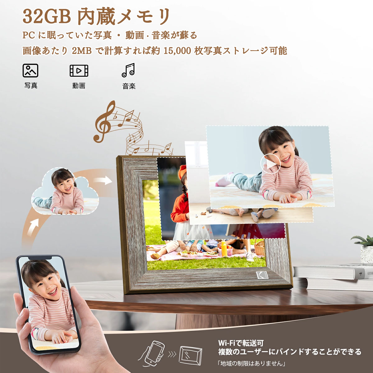 楽天市場】【KODAK公式・一年保証】デジタルフォトフレーム wifi 木製