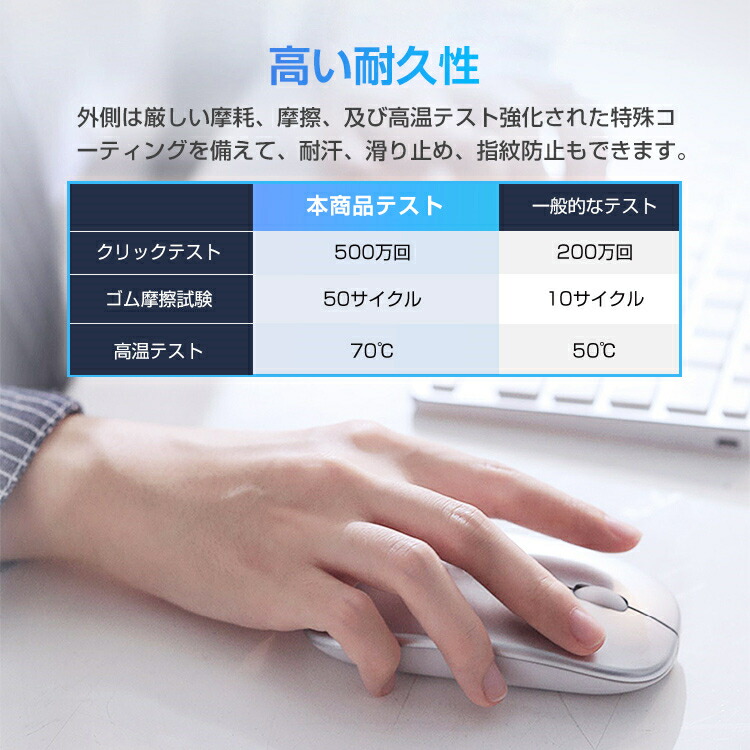 楽天市場】ワイヤレスマウスセット】キーボード Bluetooth iPad A16 第