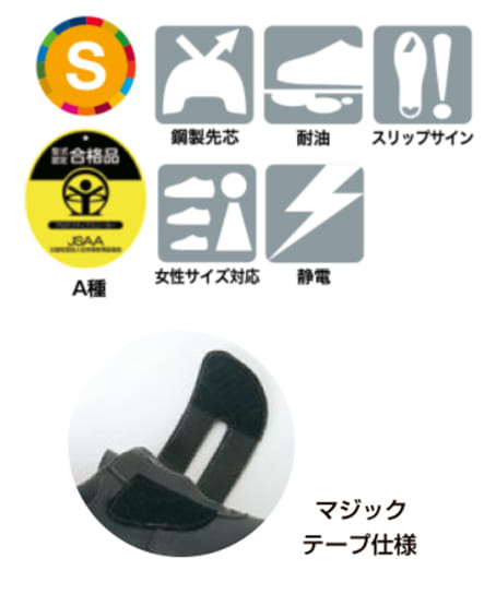 セーフティシューズ（ウレタン短靴マジック・制電・耐油・男女兼用