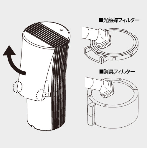 7月15日新発売 空間除菌消臭装置 エアロピュアP ポータブル PN-JS1
