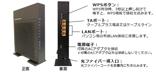 ミクスネットワーク ユーザーサイト » 【ミクス光インターネット】ONU