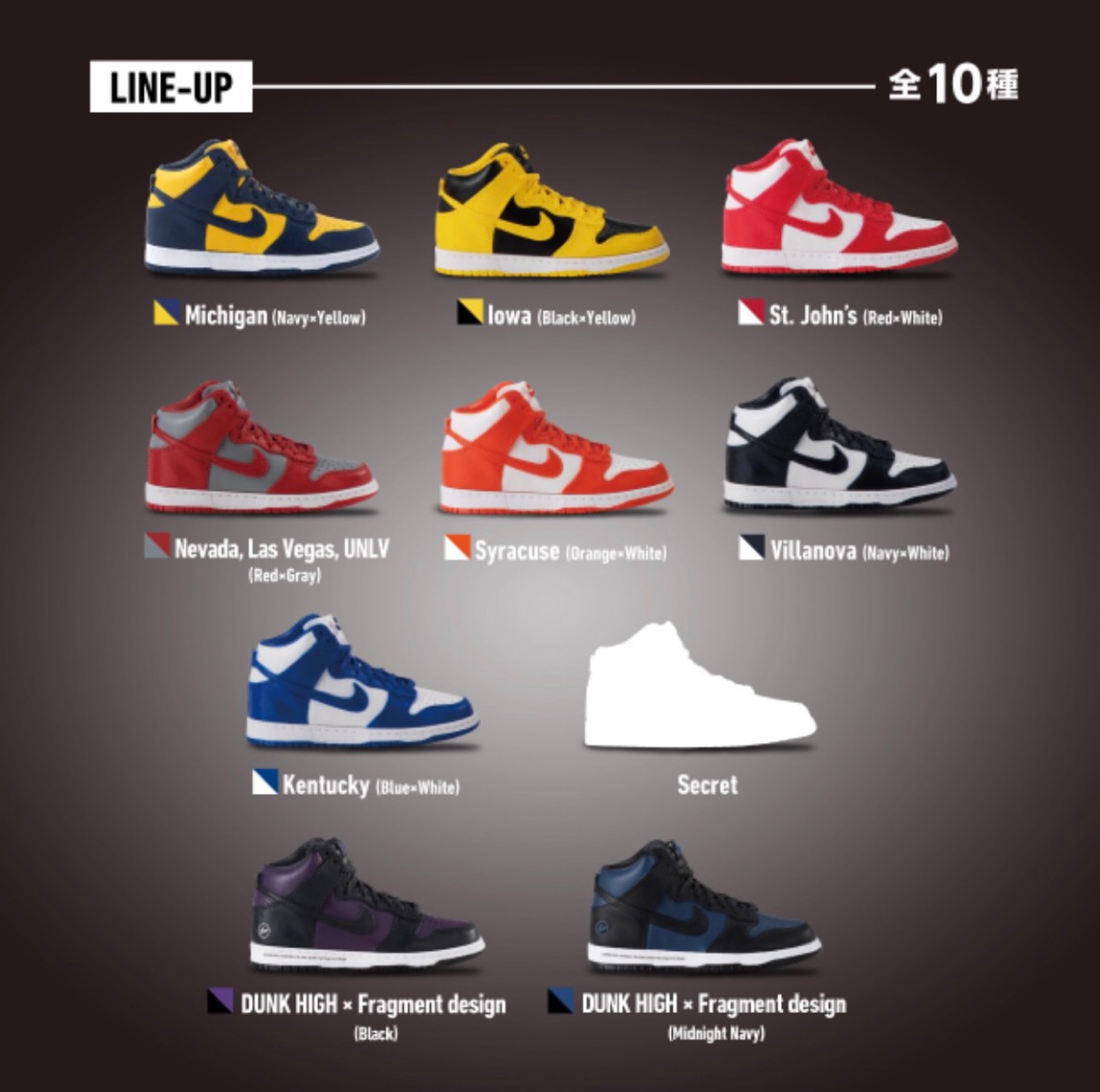 24時間回せるガシャポンオンラインにて「NIKE DUNK HIGH miniature