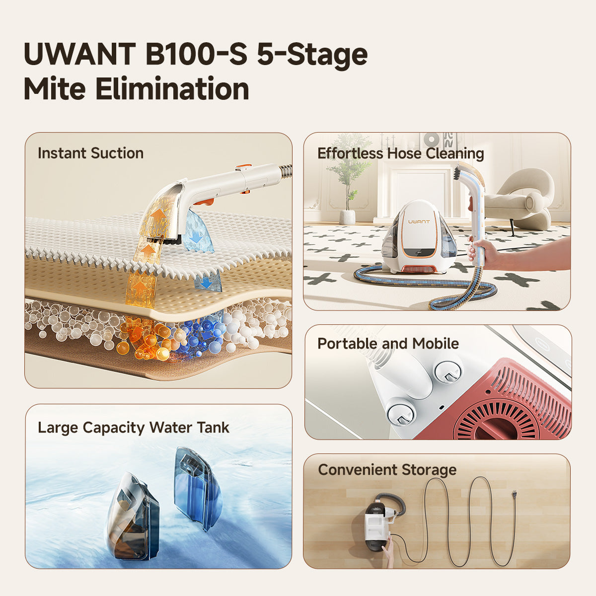 UWANT B100-S Spot Cleaner – UWANT