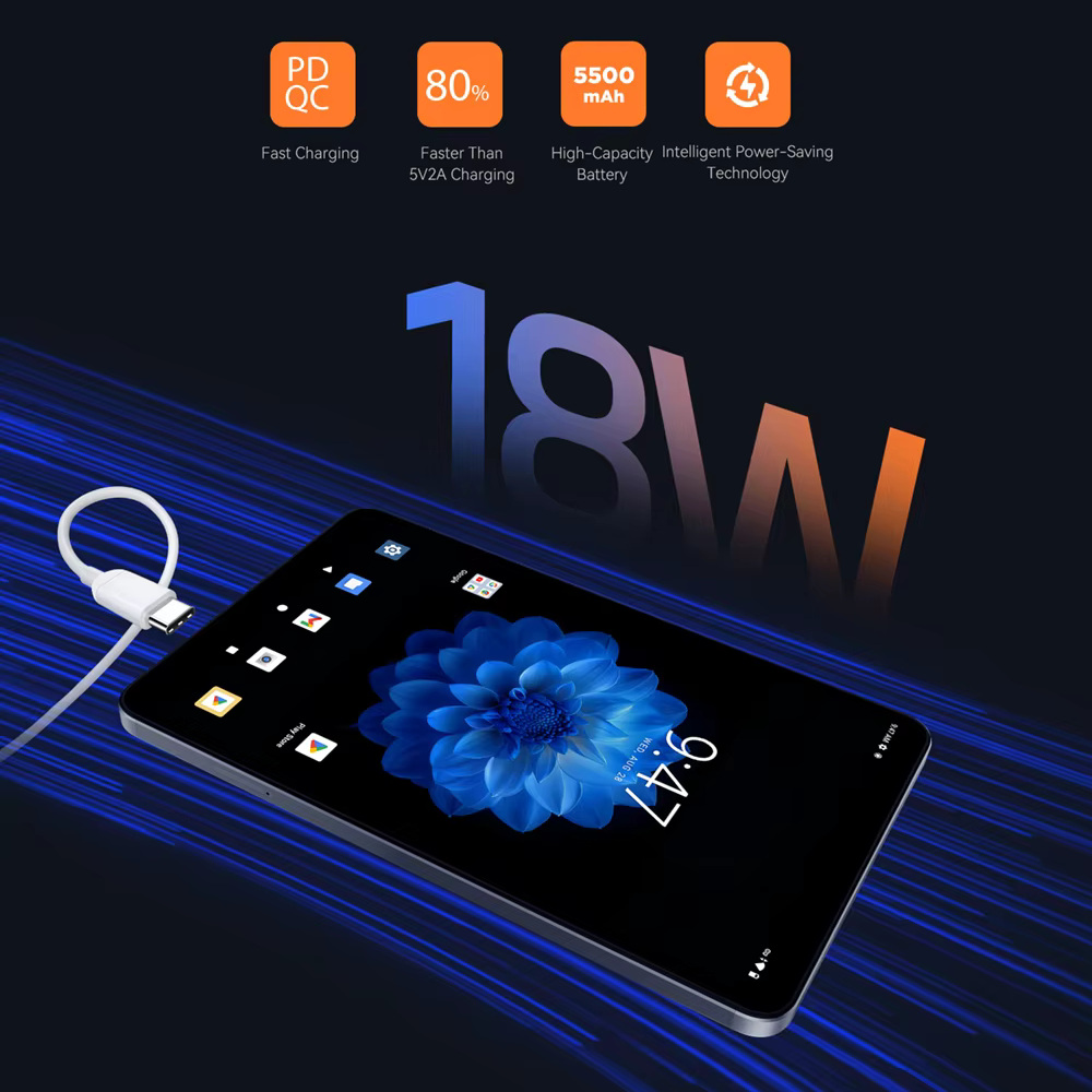 ALLDOCUBE iPlay 60 mini Turbo － Snapdragon 6 Gen 1搭載の8