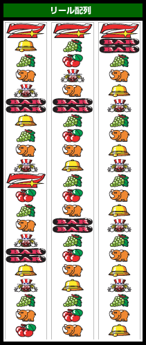 777タウン.net オンライン ファイナルジャグラー