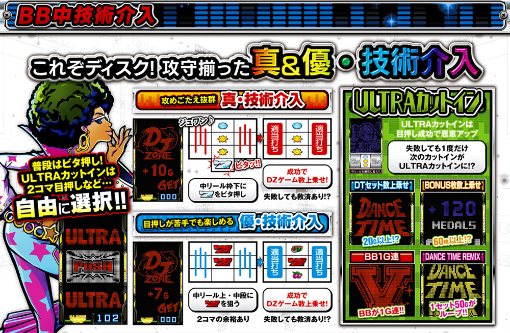 777タウン.net オンライン A-SLOT+ ディスクアップ ULTRAREMIX