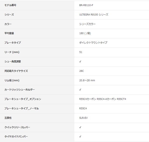 ロードバイクショップCOG'S ｜ SHIMANO シマノ R8110 ULTEGRA