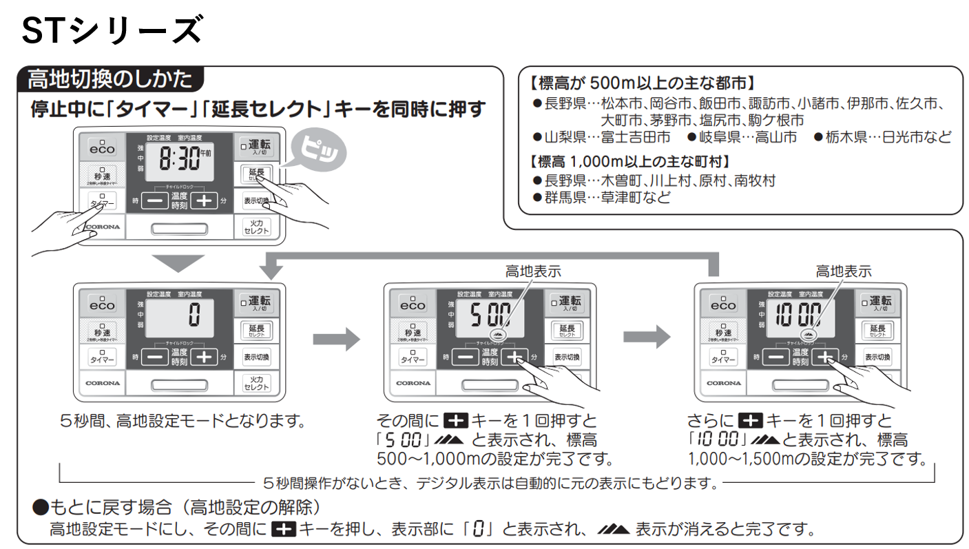 石油ファンヒーターの標高変更・高地切換はどのような操作ですか