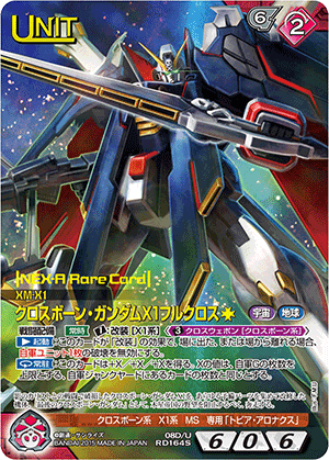 第99回ネグザ研究所/ GUNDAMWAR NEX-A