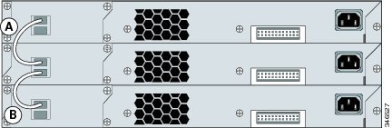 Catalyst 2960-X および 2960-XR スイッチ ハードウェア設置ガイド