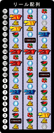 お取り寄せ商品】ビスティ 新世紀エヴァンゲリオン～魂の軌跡
