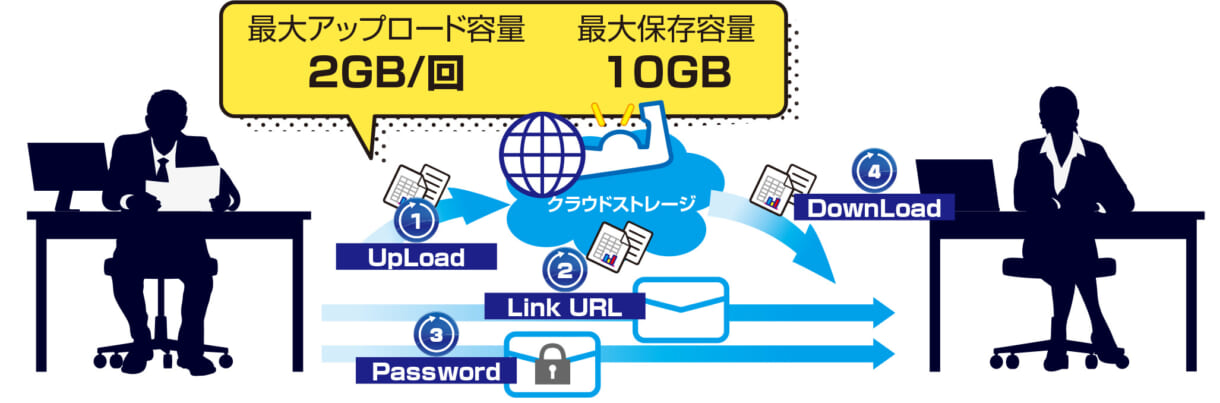 UTM250Std/Pro【製品情報】株式会社アレクソン