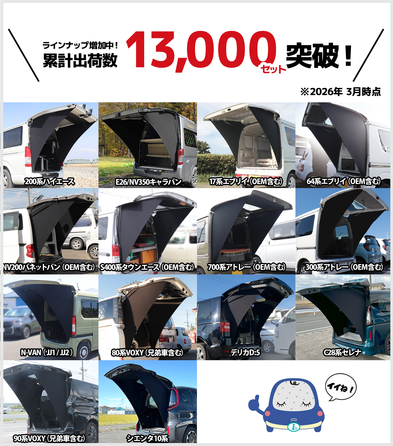 株式会社アイズ