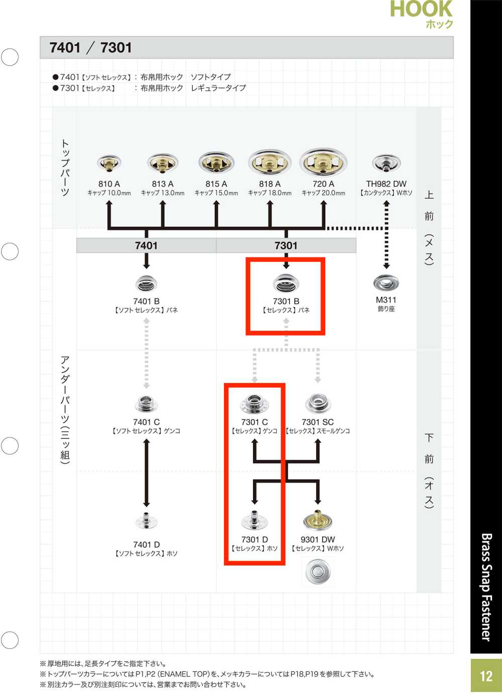 7301 B/C/D SET アンダーパーツ セレックス (バネ/ゲンコ/ホソSET