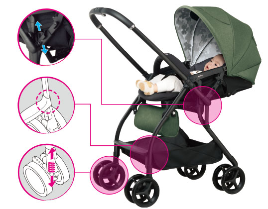 ルンルン AB | ベビーカー・チャイルドシートのアップリカ | Aprica