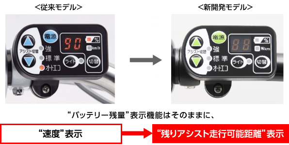 イクメン”も納得の新カラーをラインナップ 3人乗り(幼児2人同乗)対応