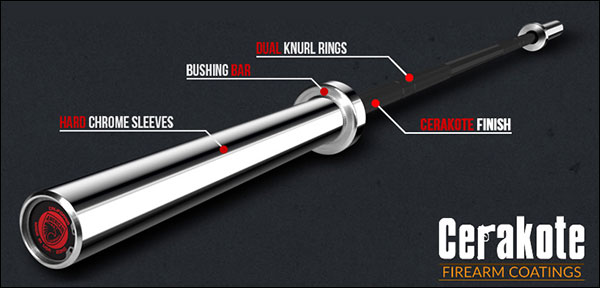 American Barbell Cerakote California Bar Review