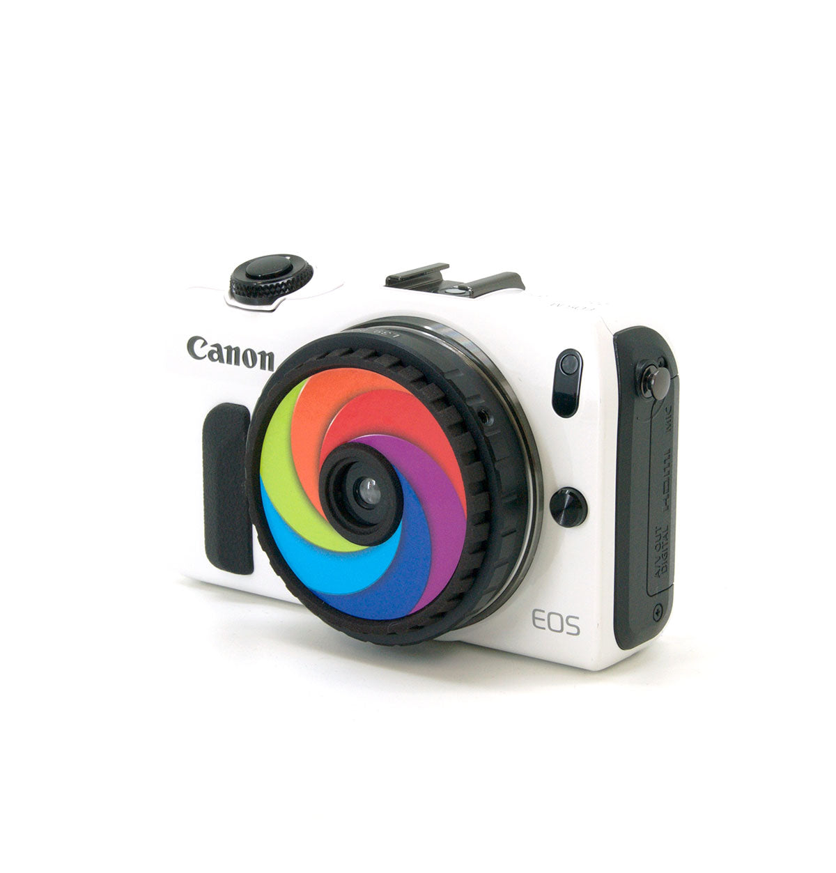 GIZMON Kodalens+ – ギズモショップ