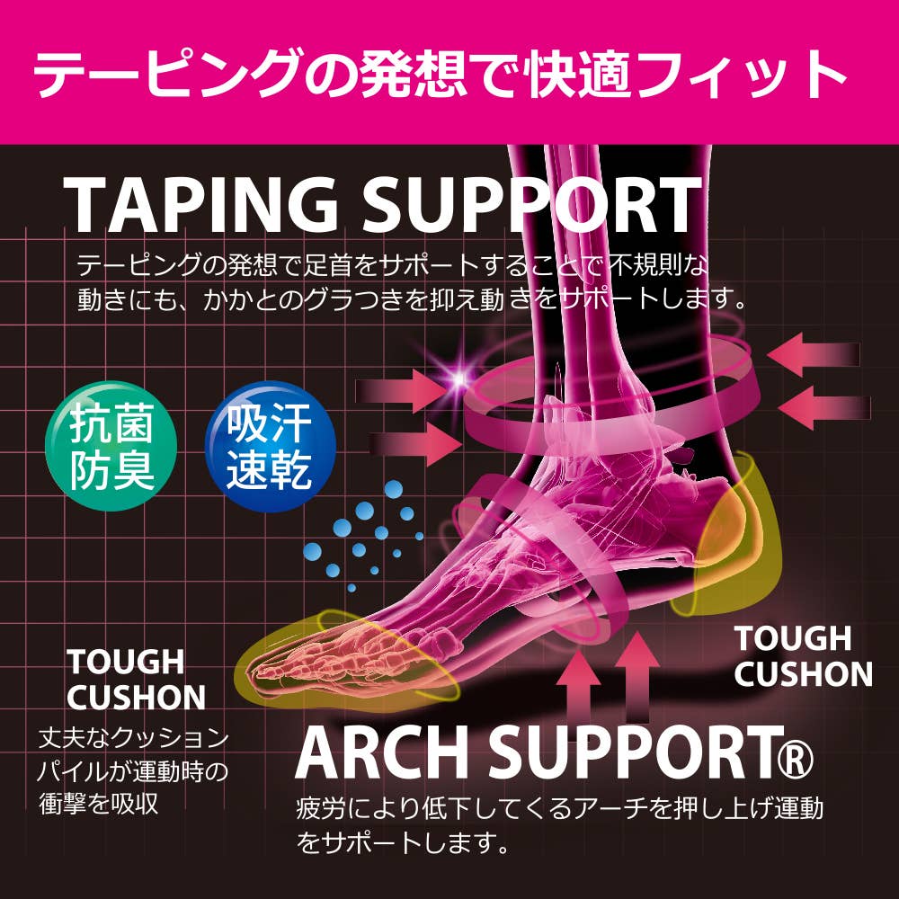 ネット限定3足セット】アーチサポート付スニーカーソックス ST0801