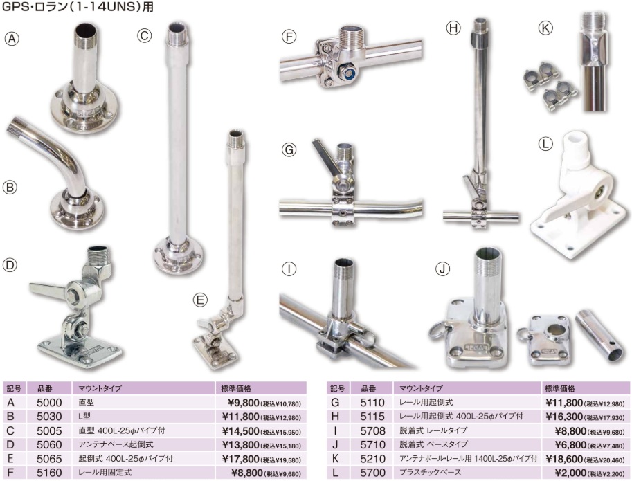 GPS VHF アンテナ取付部品 ステンレス - マリン用品 販売