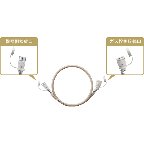 大阪ガス 2m 都市ガス(13A)プロパンガス(LP)兼用 ガスコード 180-0022