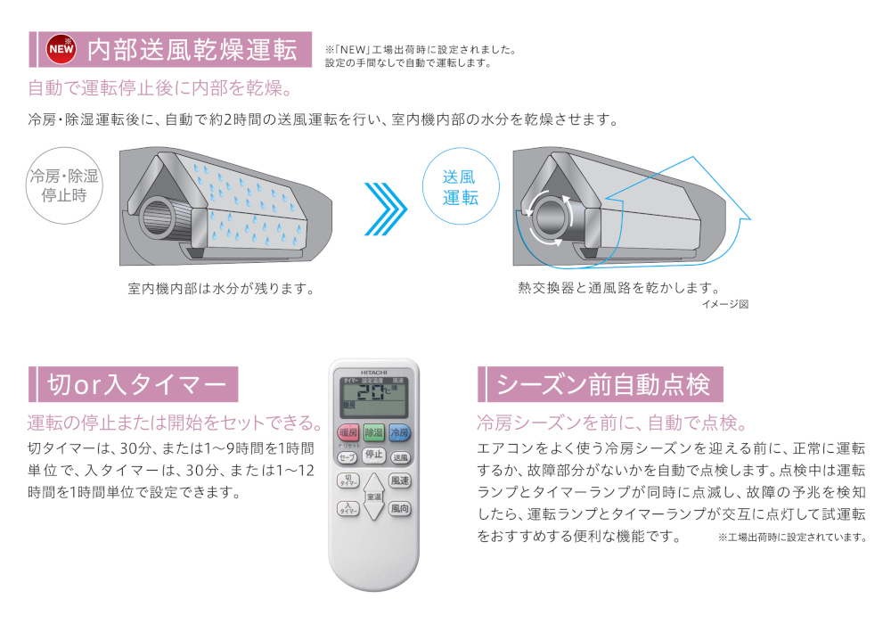 HITACHI(日立) 単相200V 5.6kW 主に18畳用 ルームエアコン 『白く