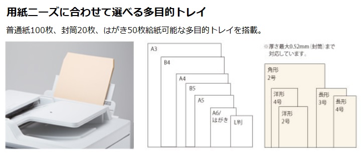 ☆ブラザー 大容量2段トレイ・多目的トレイ搭載 高耐久&A3フル対応の