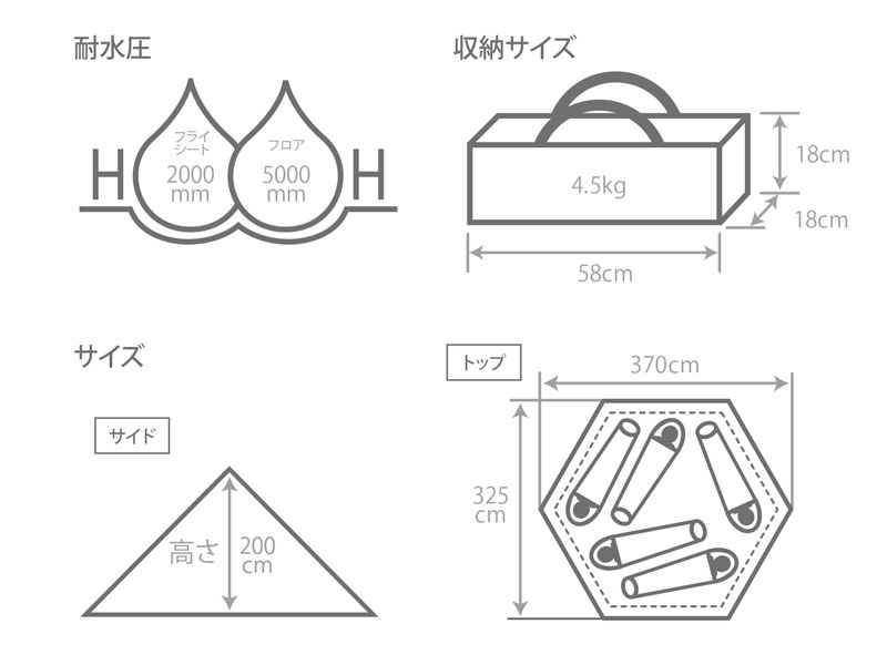 ワンポールテントM（ブラック） T5-47-BK - DOD（ディーオーディー
