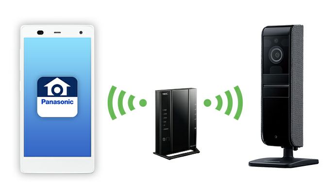 KX-HRC100-K パナソニック 屋内HDカメラの通販情報 - 電池屋