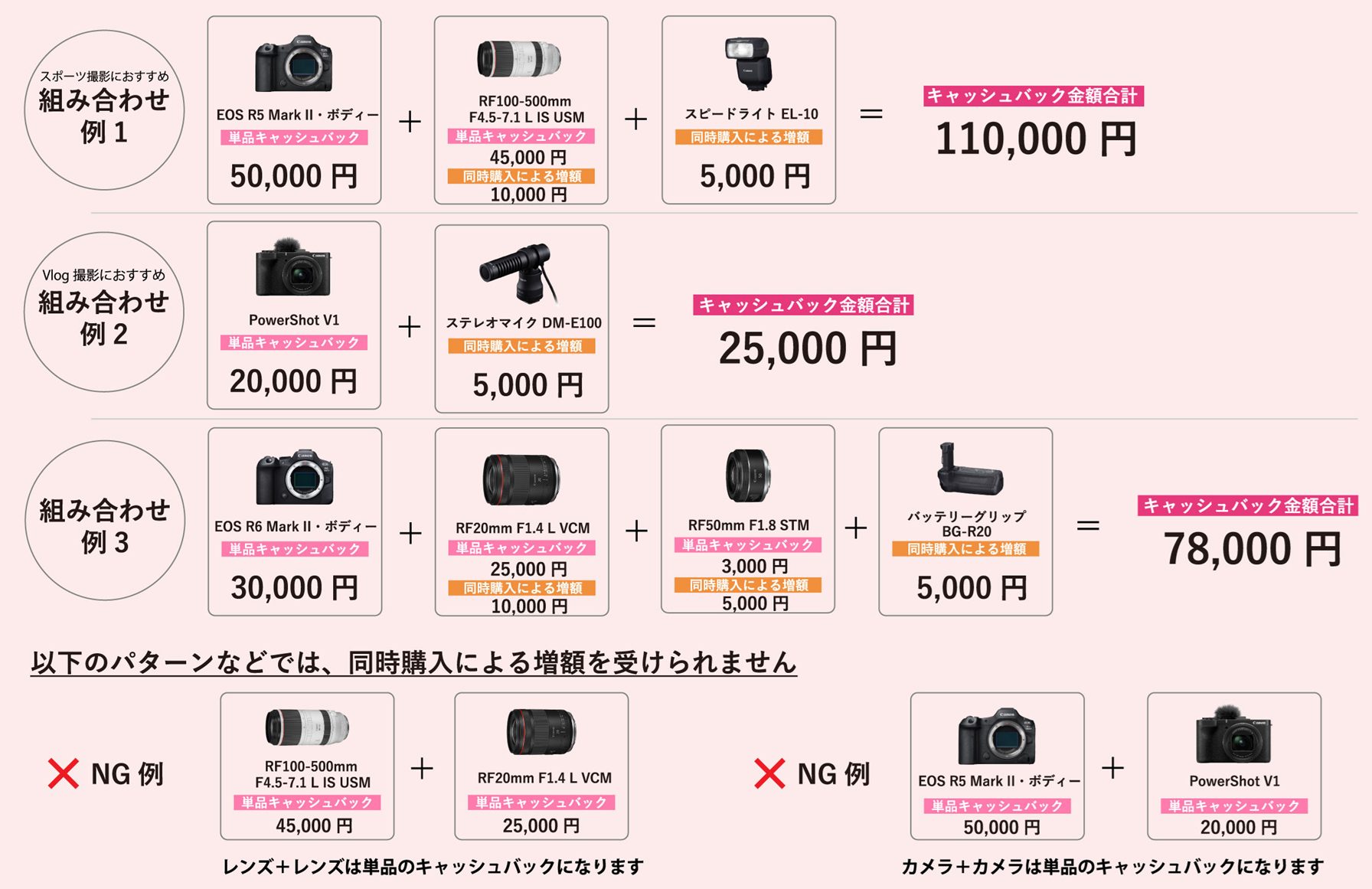 デンキチWeb / お知らせ詳細ページ