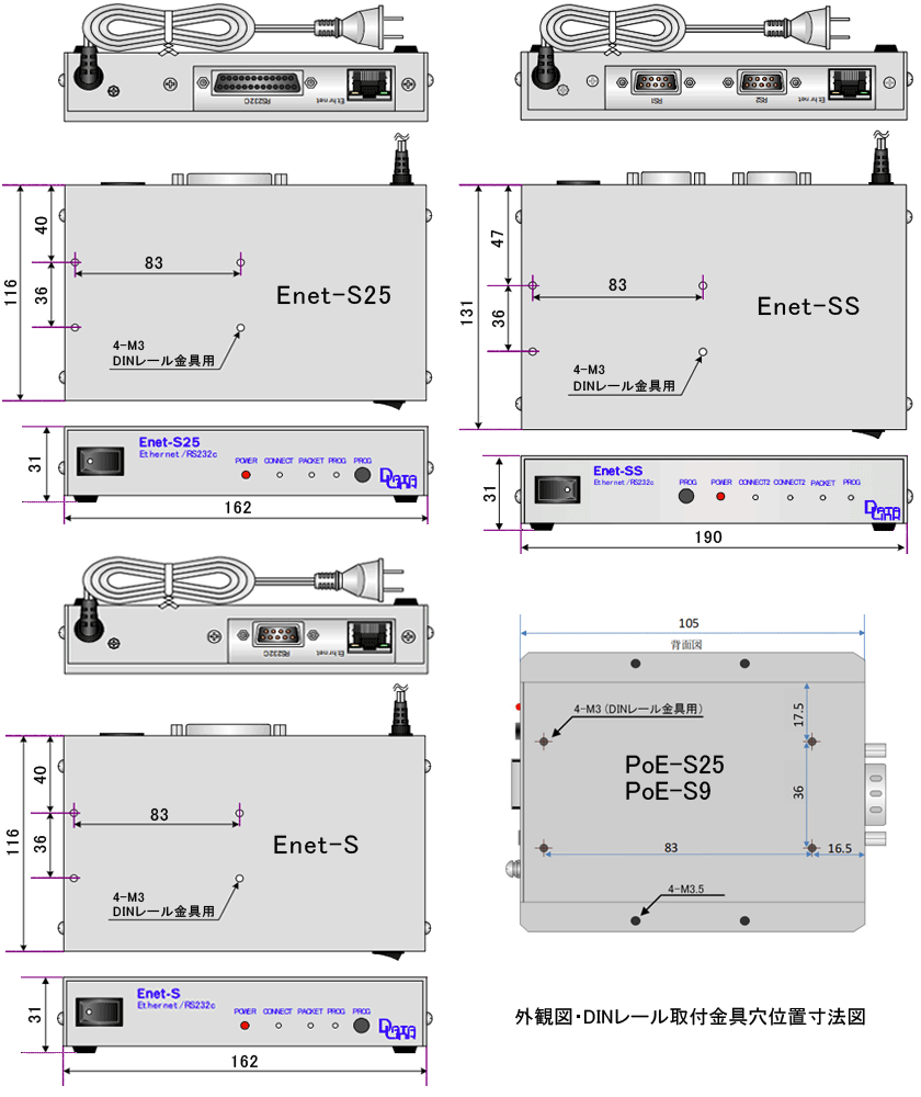 RS232C LAN 変換】| RS232C機器をLAN経由で接続する変換器 - DataLink