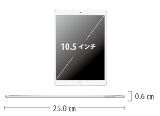 iPad Air 第3世代 Wi-Fi 64GB モデル ｜ e-TAMAYA