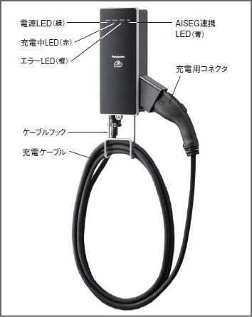 EV充電器)6Kw高出力タイプ - 福岡でEV充電器工事・電気自動車充電器