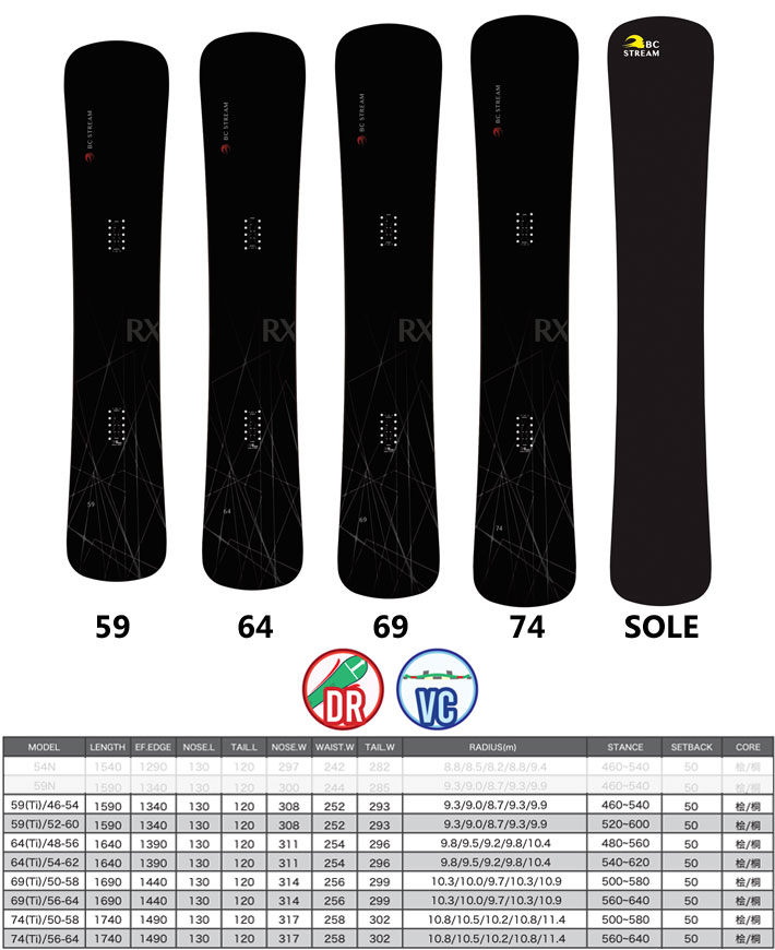 25-26 BC Stream スノーボード ビーシーストリーム RX 59 64 69 74