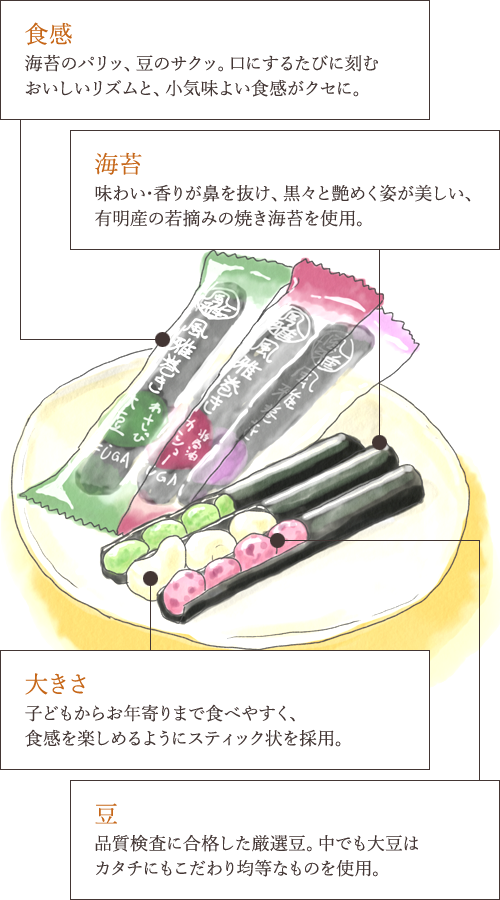 疾風 風雅-FUGA-1本 疾風 風雅-FUGA-1本 Amazon.com: Fuga: Melodies