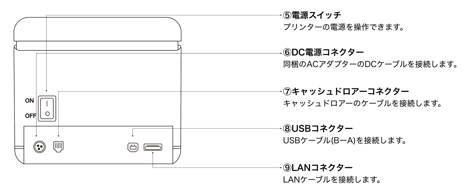 funfo Q806KレジプリンターのBuletooth接続方法 - 【funfo】飲食店向け
