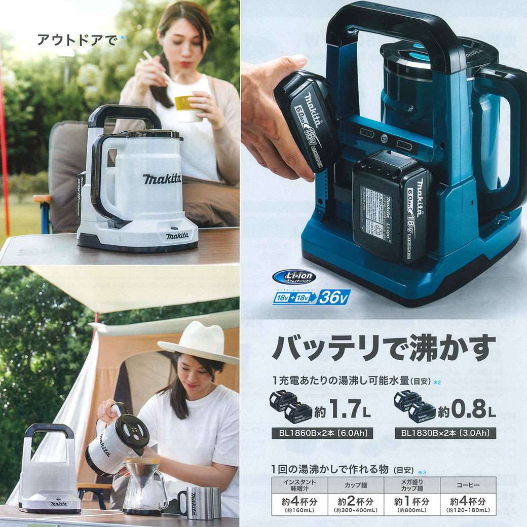 マキタ KT360DZW 充電式ケトル(白) 18V+18V対応 (本体のみ) バッテリ