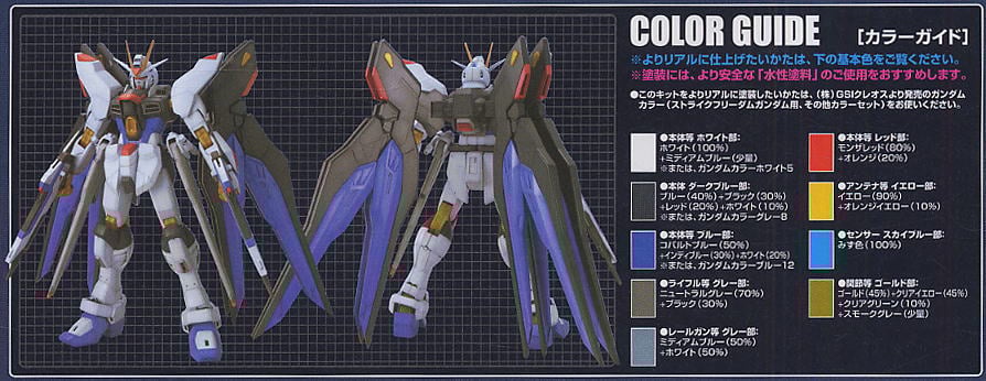 ストライクフリーダムガンダム ライトニングエディション (1/60