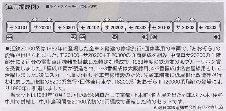 近鉄20100系 「さよならあおぞら号・三重連」 (9両木箱セット) (鉄道