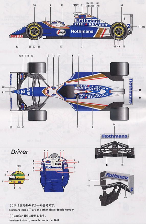 ウィリアムズFW16 サンマリノGP (レジン・メタルキット) - ホビー